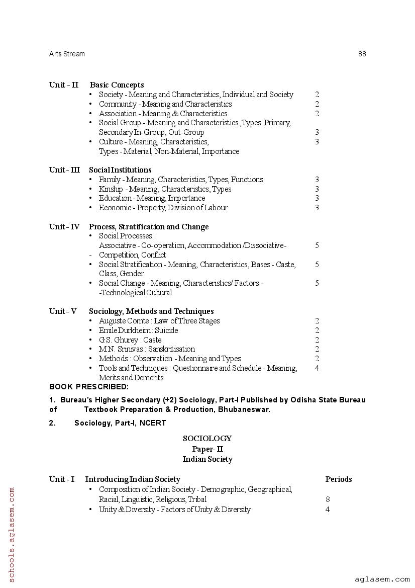 CHSE Odisha +2 Syllabus 2025 (PDF) – Odisha Board Syllabus for Class 12