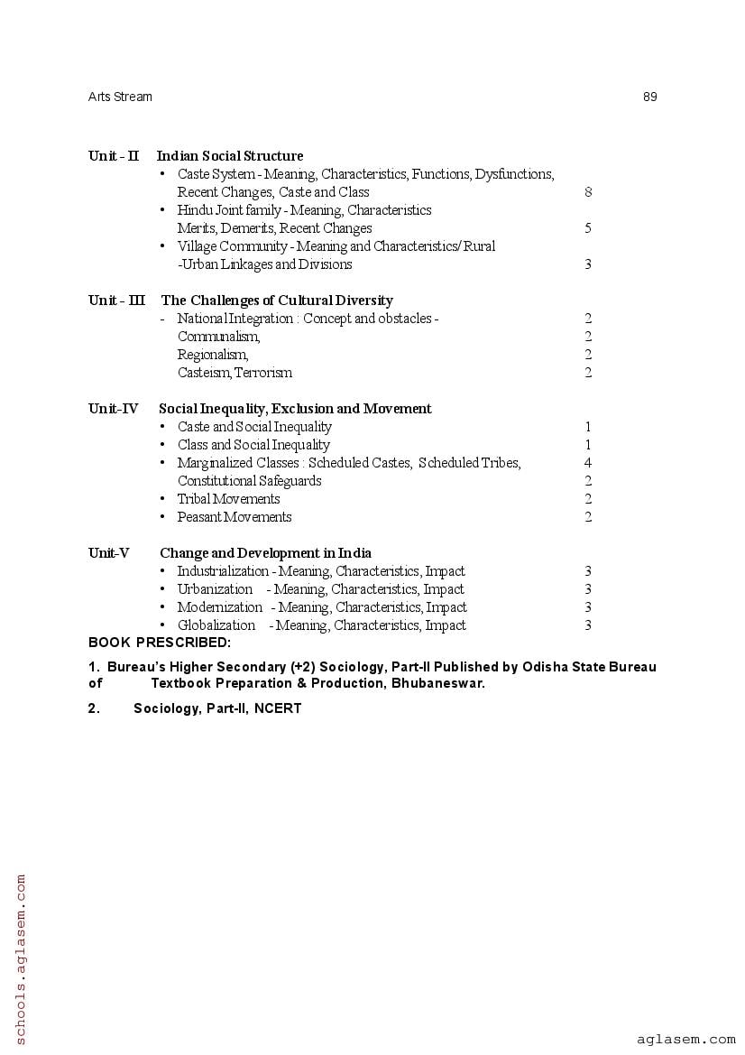 CHSE Odisha +2 Syllabus 2025 (PDF) – Odisha Board Syllabus for Class 12