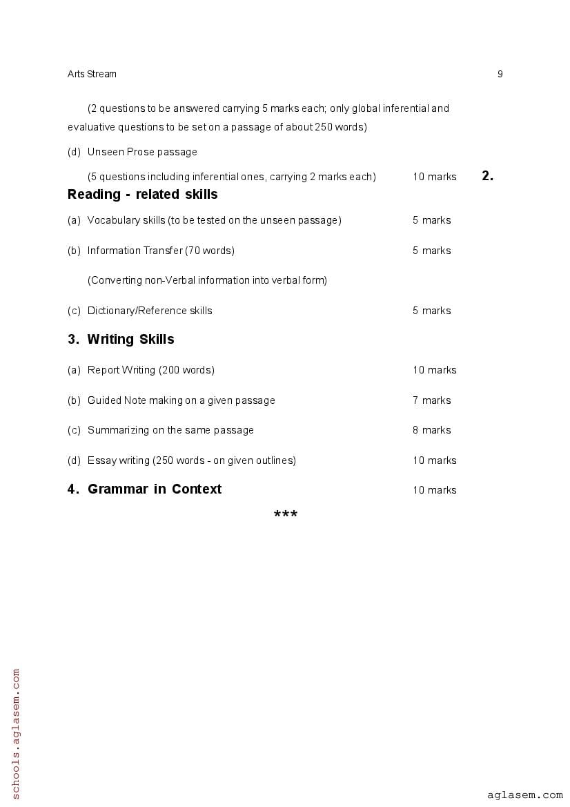 CHSE Odisha +2 Syllabus 2025 (PDF) – Odisha Board Syllabus for Class 12