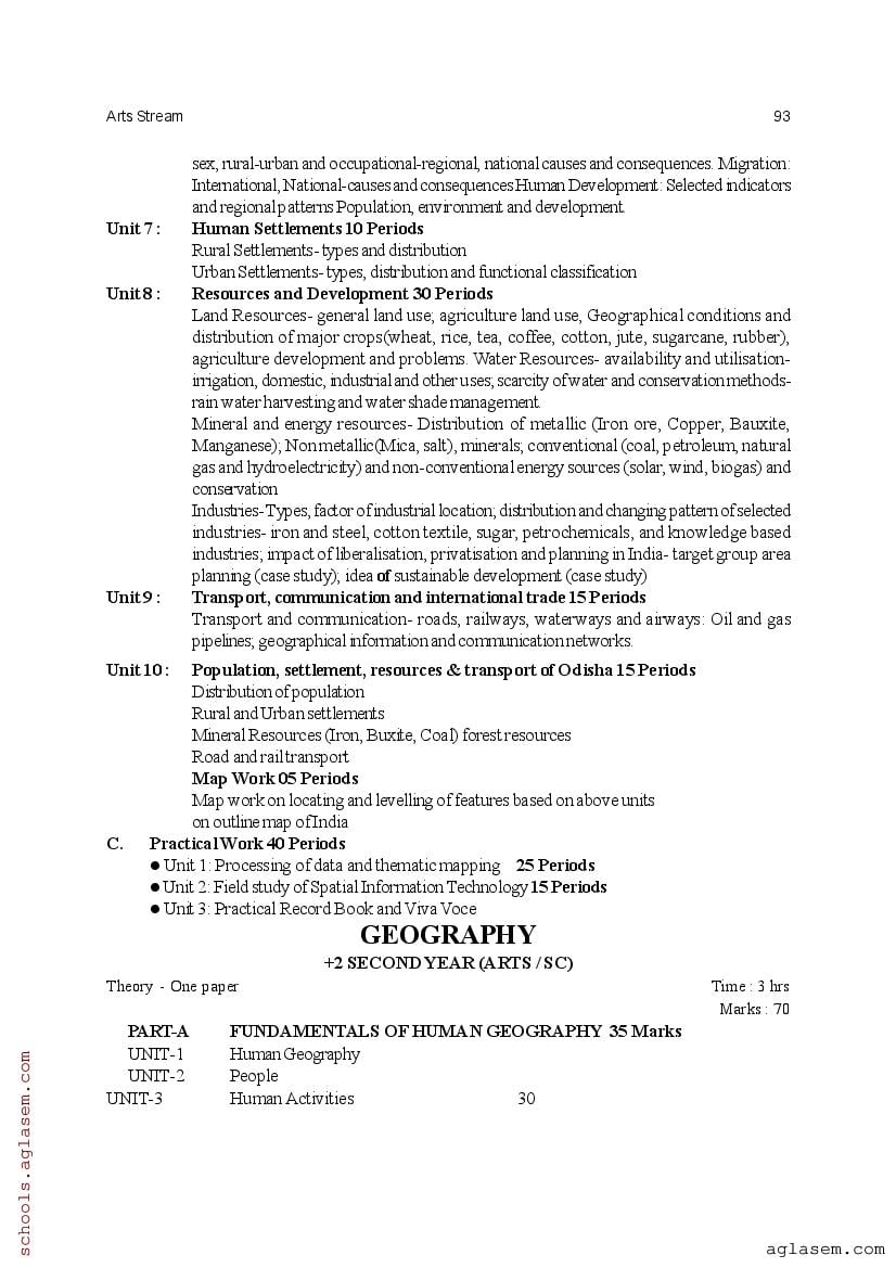 CHSE Odisha +2 Syllabus 2025 (PDF) – Odisha Board Syllabus for Class 12