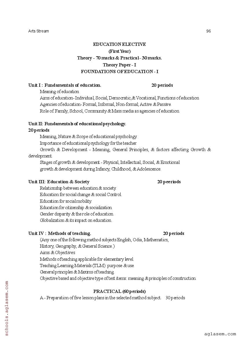 CHSE Odisha +2 Syllabus 2025 (PDF) – Odisha Board Syllabus for Class 12