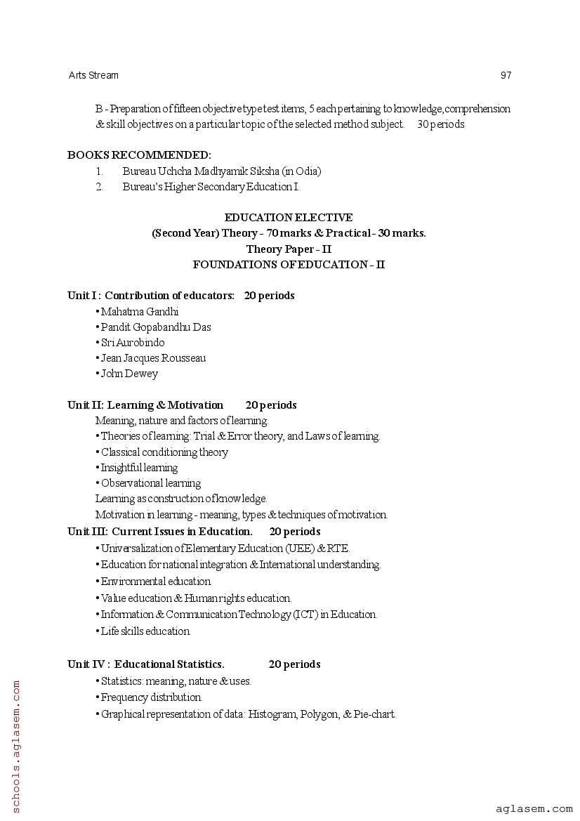 CHSE Odisha +2 Syllabus 2025 (PDF) – Odisha Board Syllabus for Class 12
