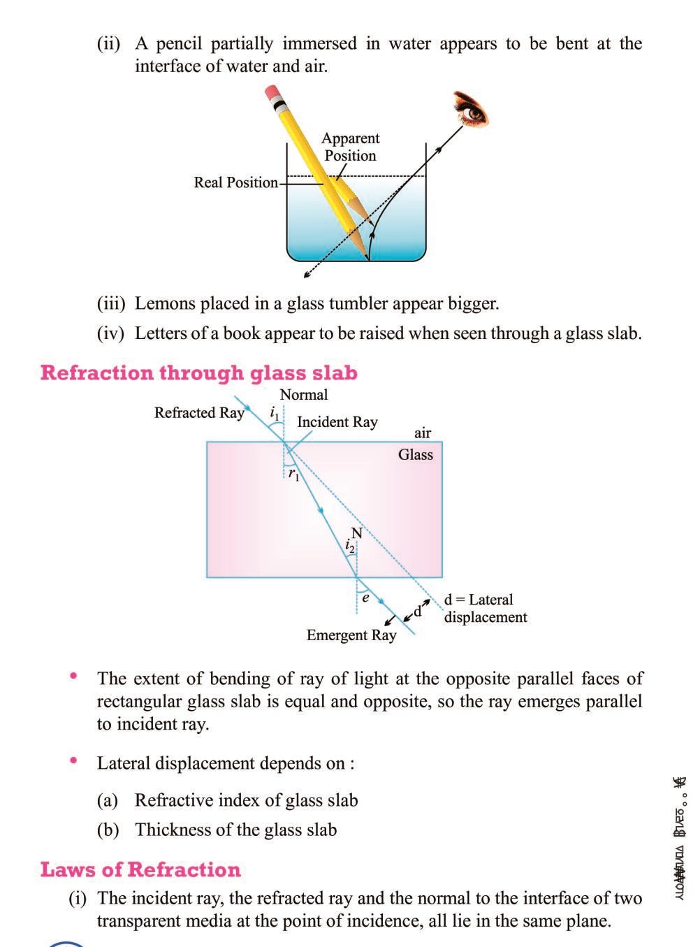 Class 10 Science Light Reflection And Refraction Notes All