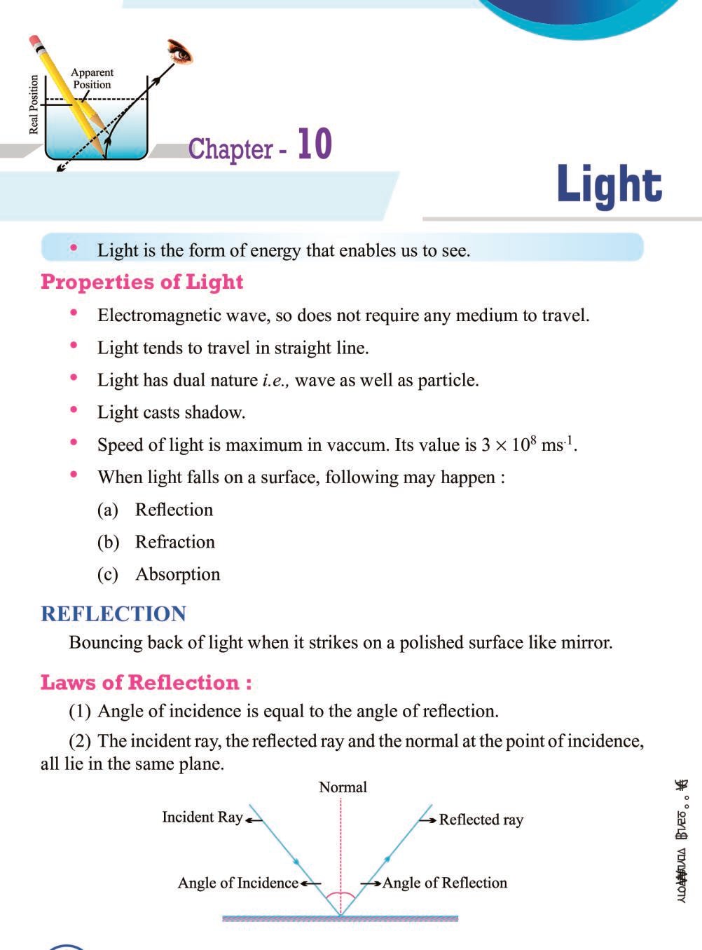 Class 10 Science Notes for Light- Reflection and Refraction