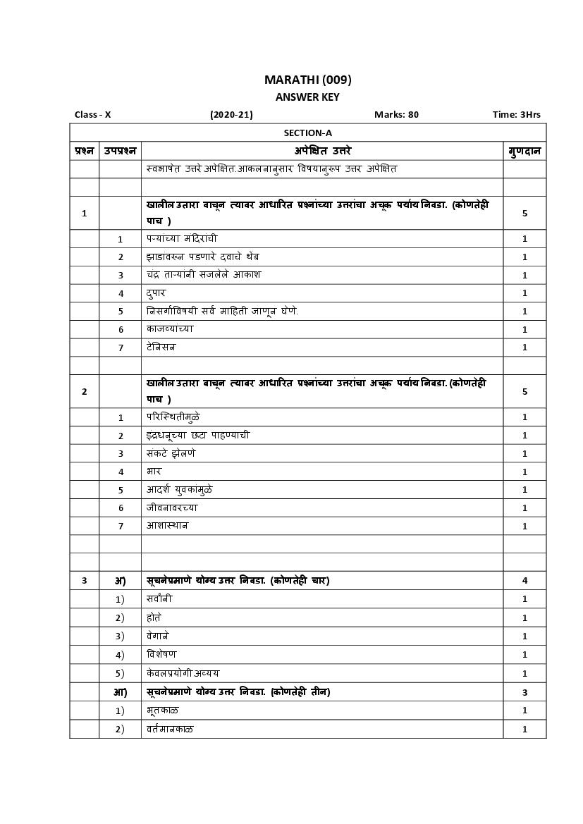 CBSE Class 10 Marking Scheme 2021 for Marathi - Page 1
