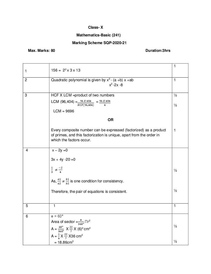 CBSE Class 10 Marking Scheme 2021 for Maths Basic - Page 1