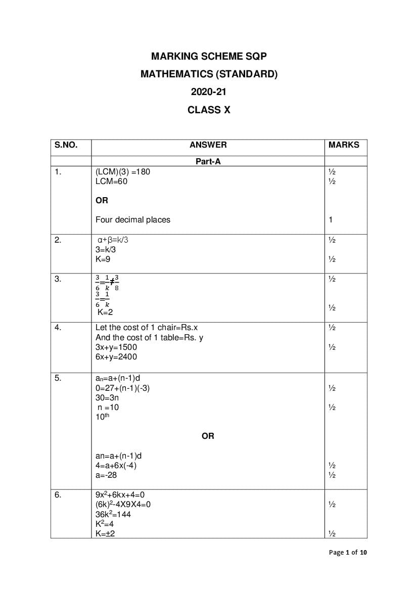 CBSE Class 10 Marking Scheme 2021 for Maths Standard - Page 1