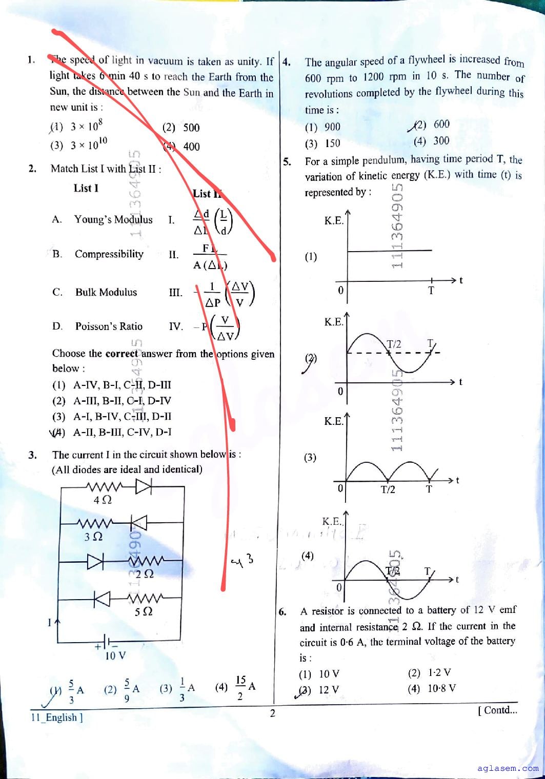 NEET 2026 Question Paper PDF (Codes 11 to 14) and Answer Keys