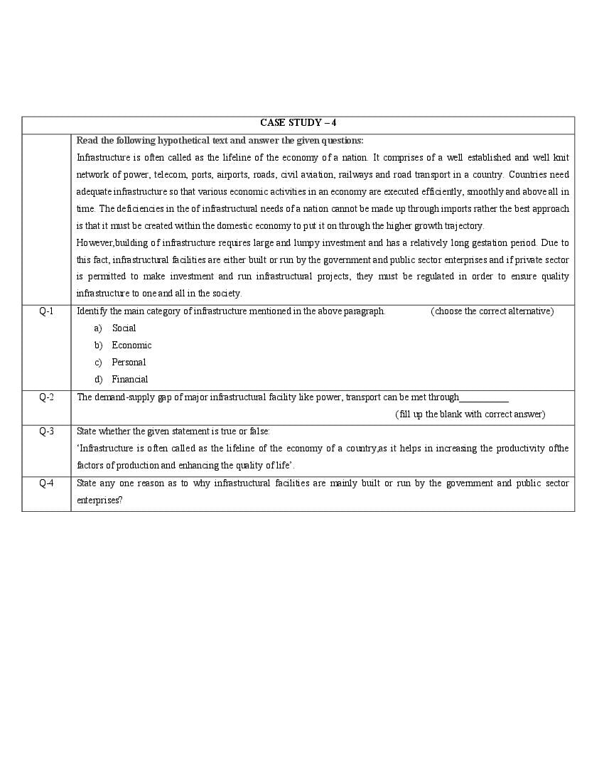 CBSE Class 12 Economics Question Bank (PDF) – Official CBSE Question Bank