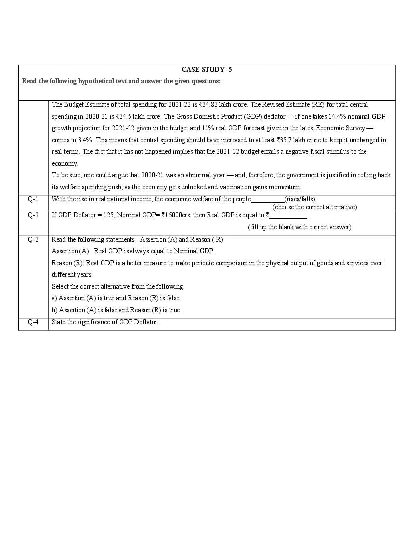 CBSE Class 12 Economics Question Bank (PDF) – Official CBSE Question Bank