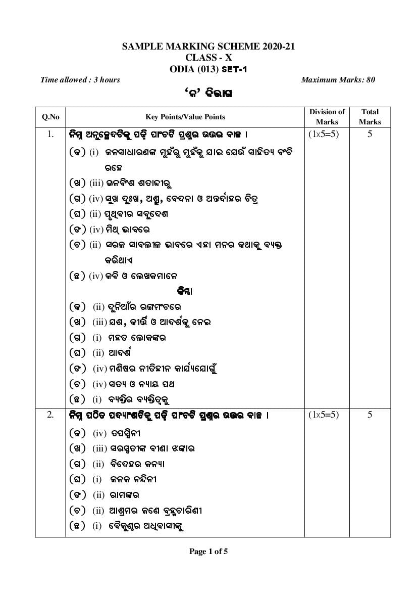CBSE Class 10 Marking Scheme 2021 for Odia - Page 1