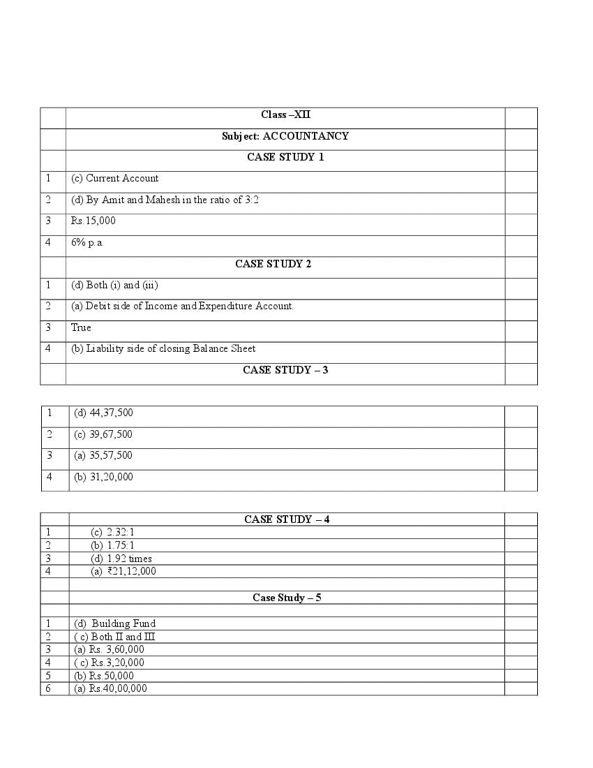 CBSE Class 12 Accountancy Question Bank (PDF) – Official CBSE Question Bank
