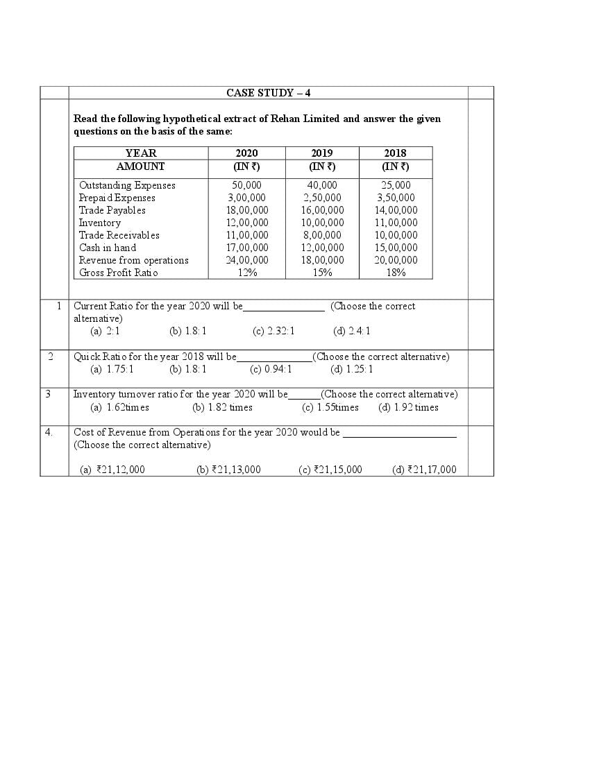 CBSE Class 12 Accountancy Question Bank (PDF) – Official CBSE Question Bank