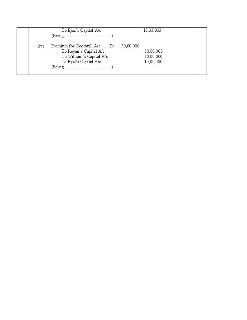 CBSE Class 12 Accountancy Question Bank (PDF) – Official CBSE Question Bank
