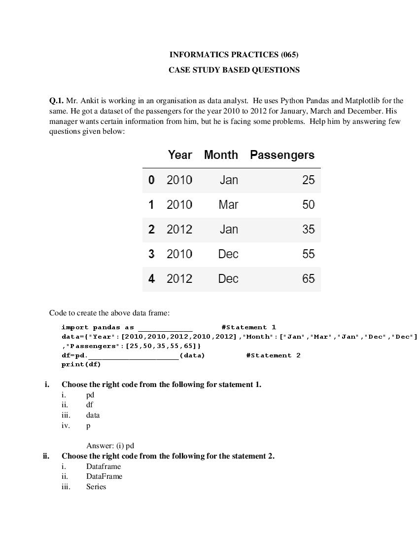 CBSE Class 12  Question Bank 2021 Informatics Practices - Page 1