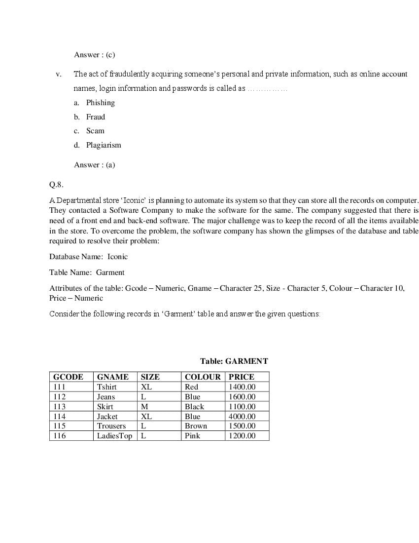 CBSE Class 12 Informatics Practices Question Bank (PDF) – Official CBSE Question Bank