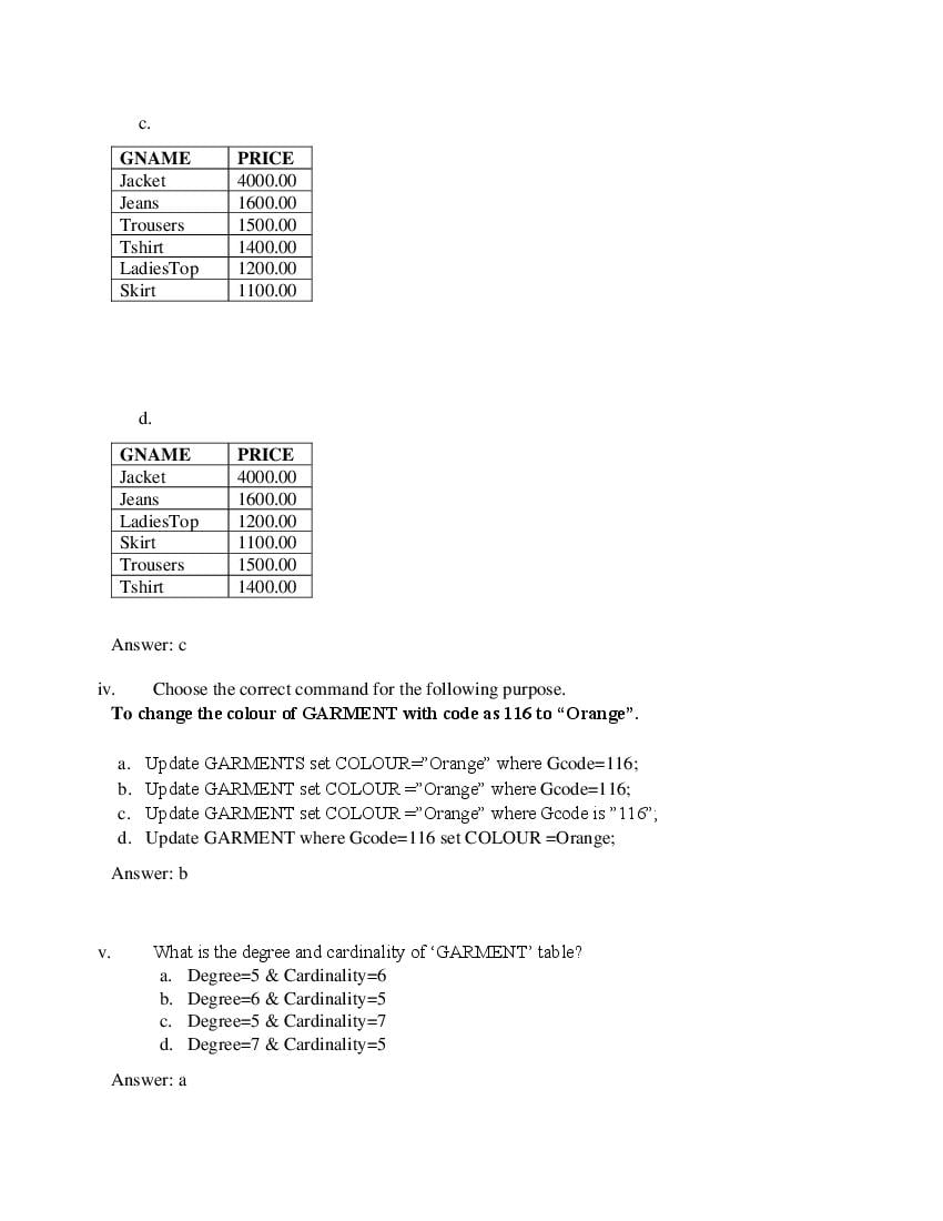 CBSE Class 12 Informatics Practices Question Bank (PDF) – Official CBSE Question Bank