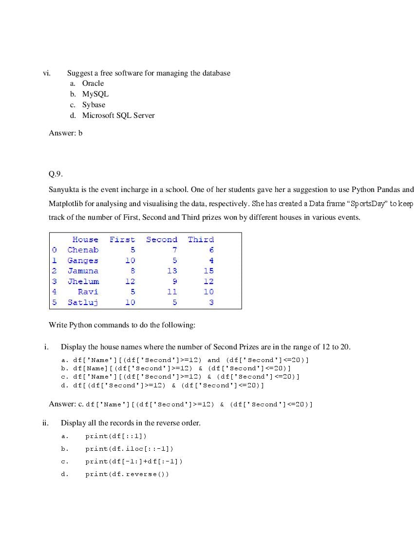 CBSE Class 12 Informatics Practices Question Bank (PDF) – Official CBSE Question Bank