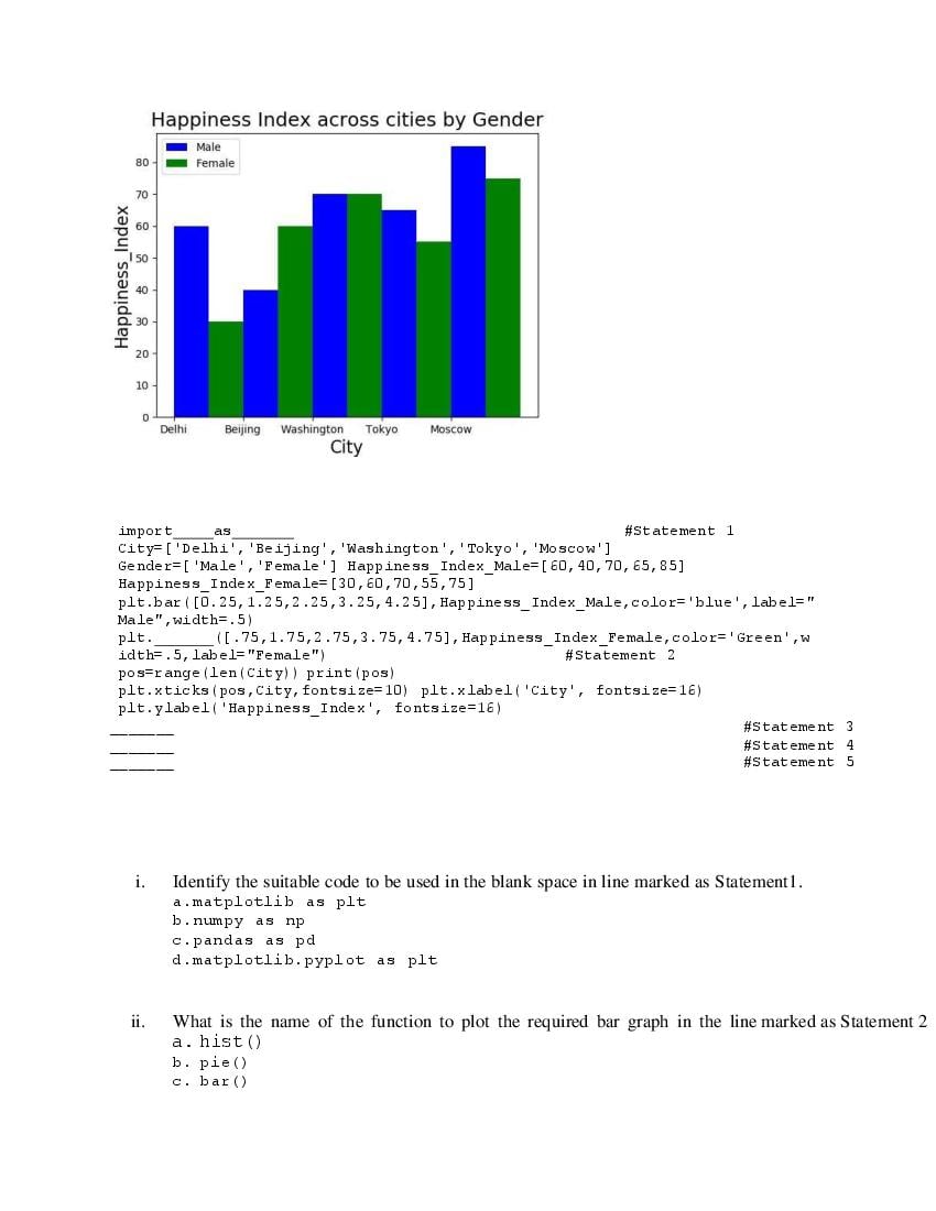 CBSE Class 12 Informatics Practices Question Bank (PDF) – Official CBSE Question Bank