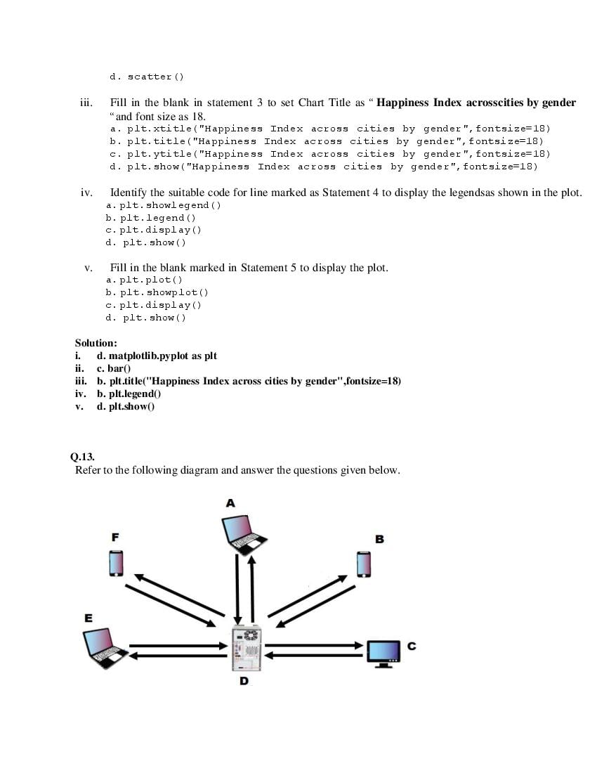 CBSE Class 12 Informatics Practices Question Bank (PDF) – Official CBSE Question Bank