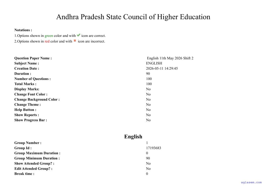 AP PGCET 2026 Question Paper with Answer Key English - Page 1 of 67