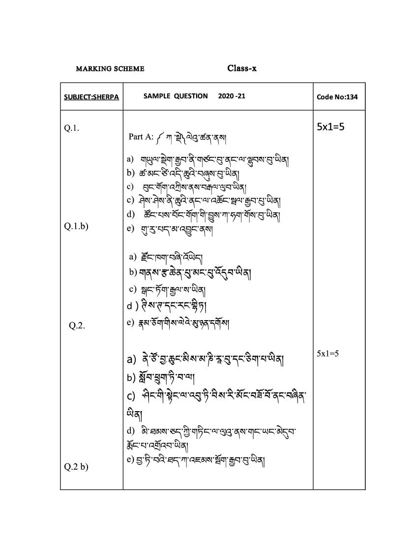 CBSE Class 10 Marking Scheme 2021 for Sherpa - Page 1