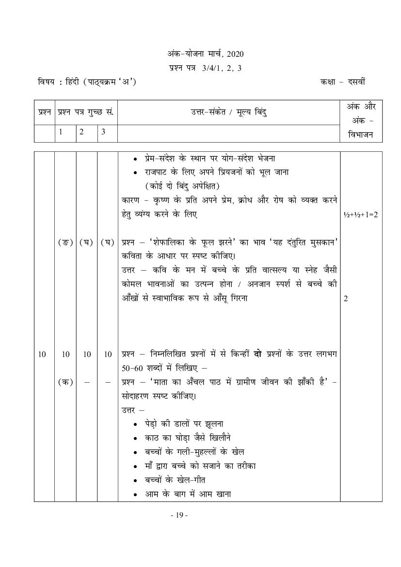 Cbse Class 10 Hindi A Question Paper Set 3 4 1 Solutions