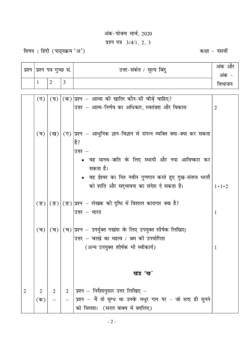 Cbse Class 10 Hindi A Question Paper Set 3 4 1 Solutions