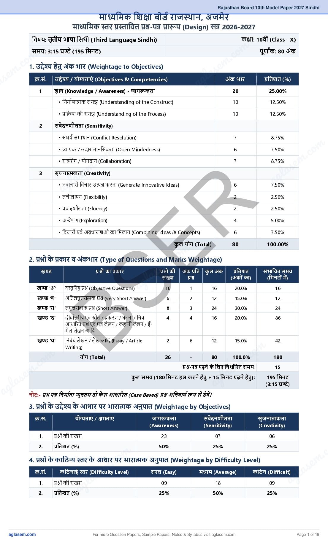 Rajasthan Board 10th Model Paper 2027 Sindhi - Page 1 of 19