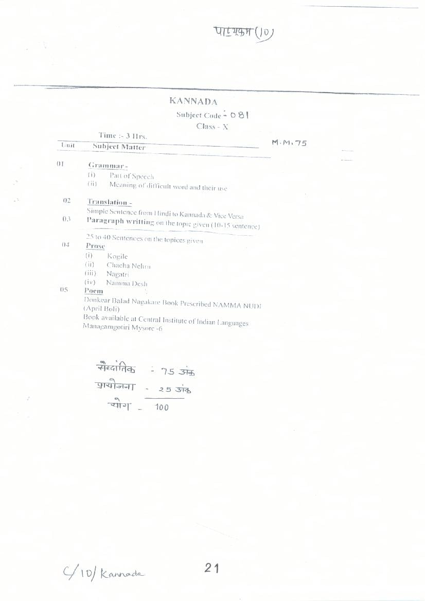 CG Board 10th Syllabus 2024 Kannada - Page 1