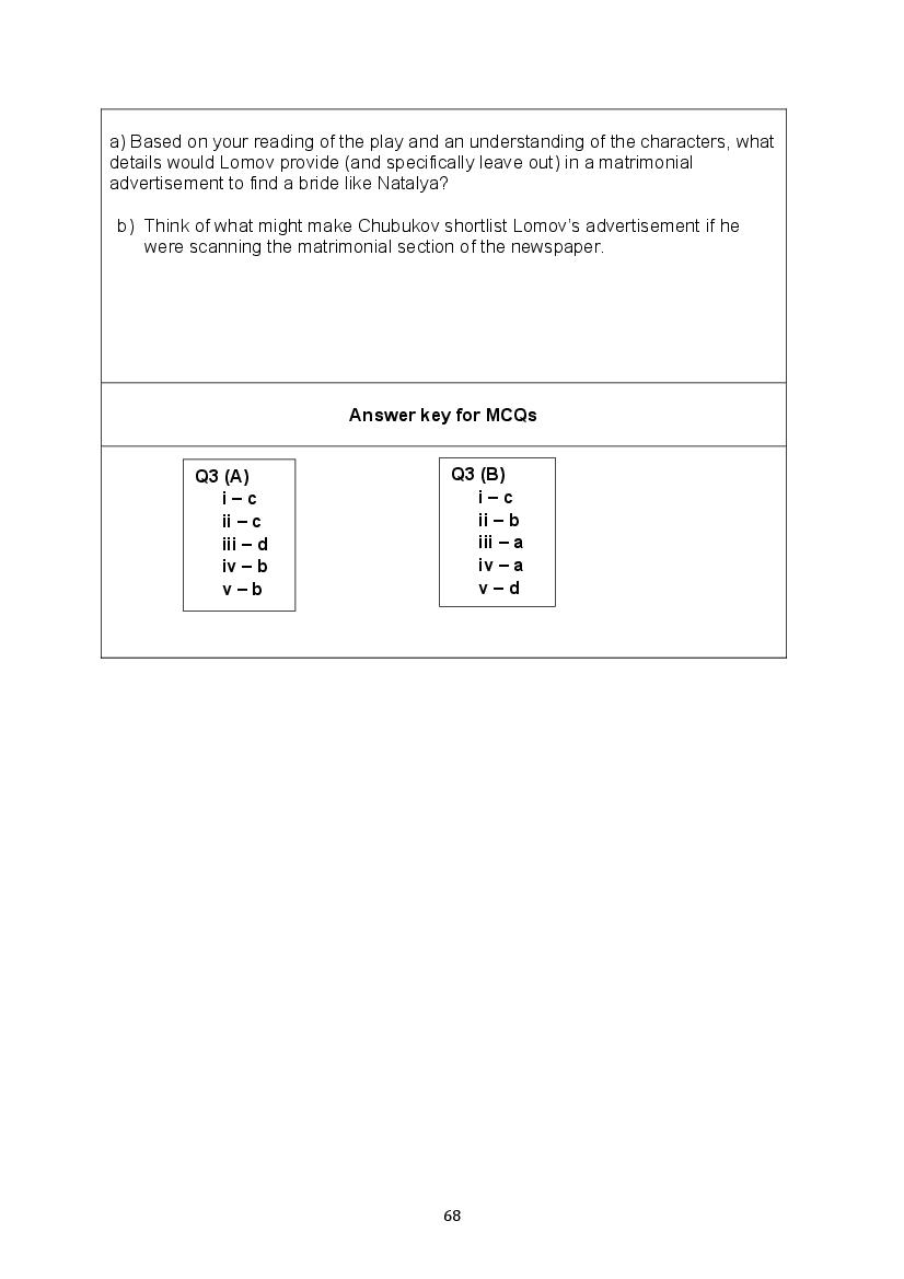 CBSE Class 10 English Question Bank (PDF) – Official CBSE Question Bank