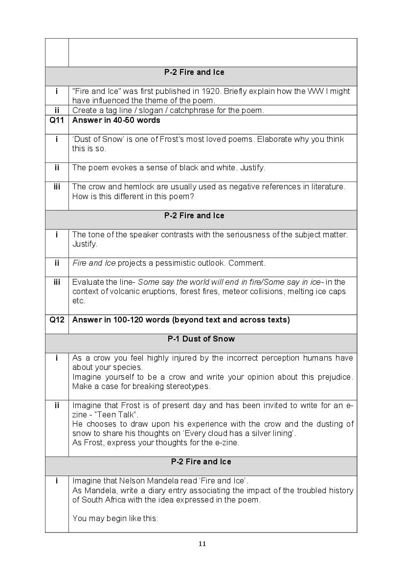 Cbse Class 10 Question Bank 21 English