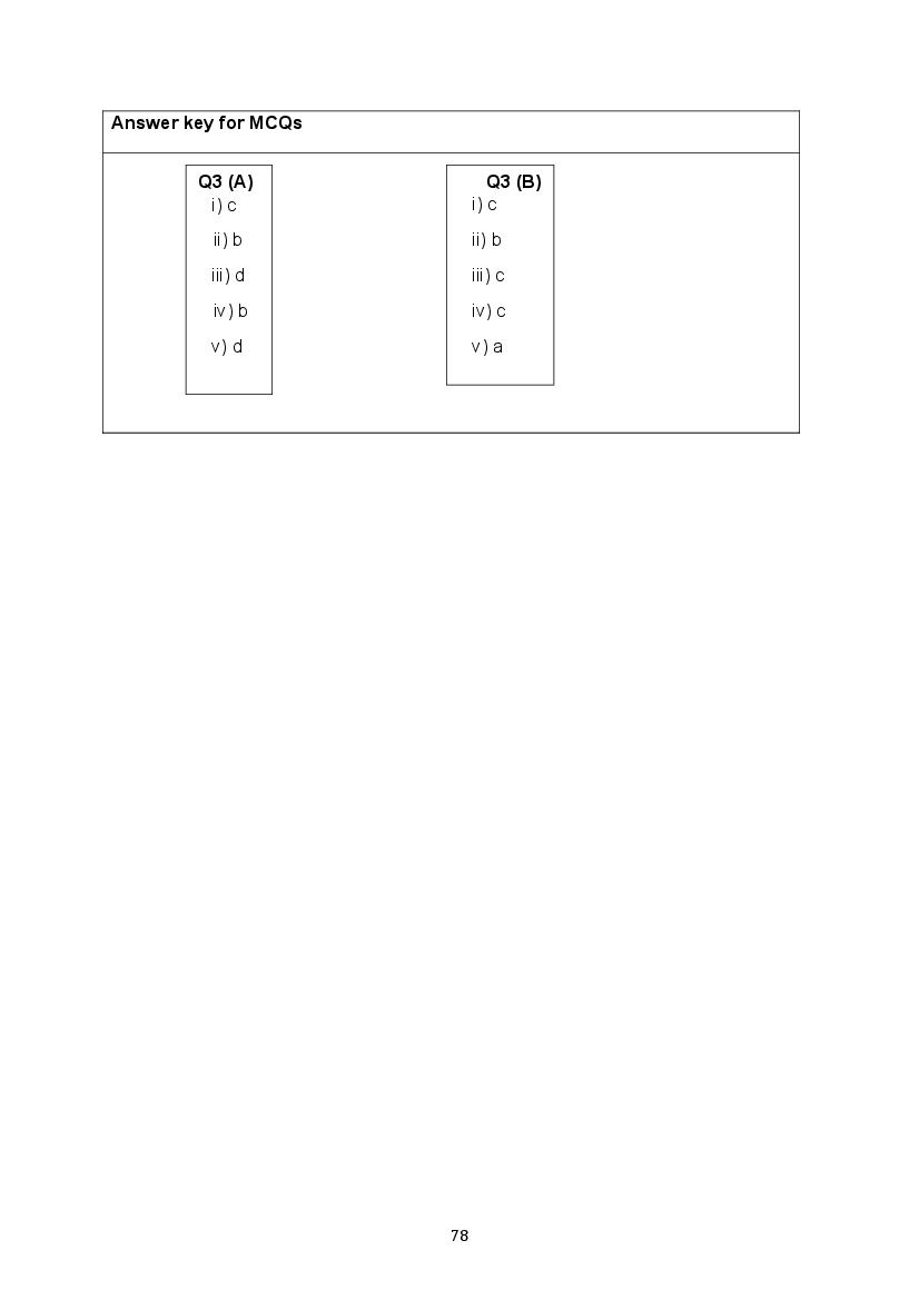 CBSE Class 10 English Question Bank (PDF) – Official CBSE Question Bank