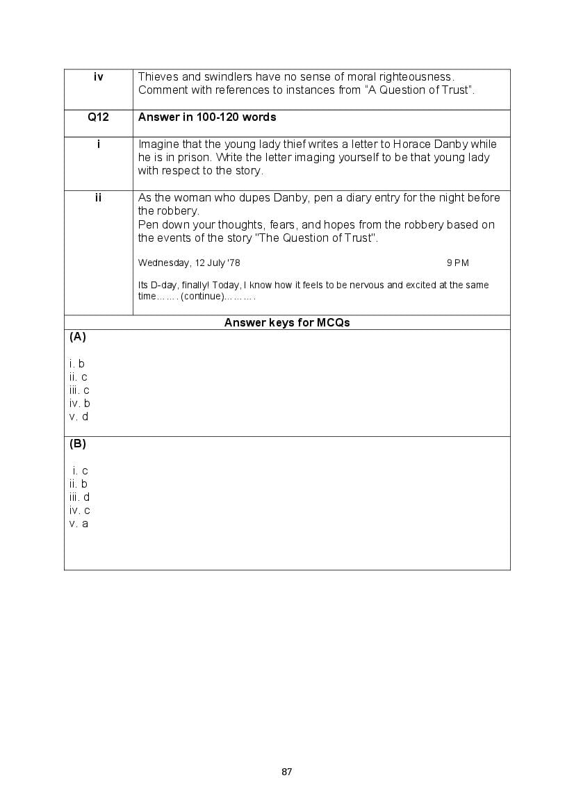 CBSE Class 10 English Question Bank (PDF) – Official CBSE Question Bank