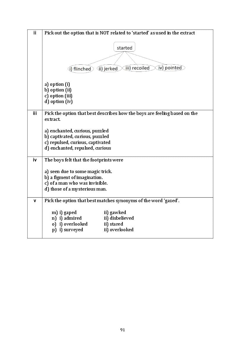 CBSE Class 10 English Question Bank (PDF) – Official CBSE Question Bank