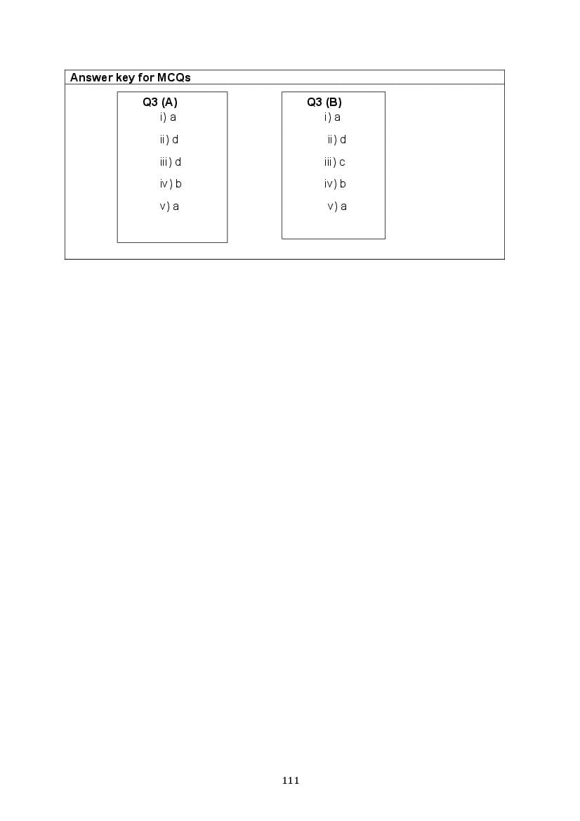 CBSE Class 10 English Question Bank (PDF) – Official CBSE Question Bank