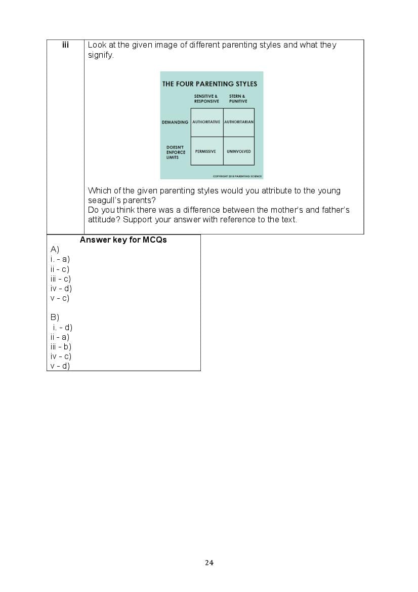 CBSE Class 10 English Question Bank (PDF) – Official CBSE Question Bank