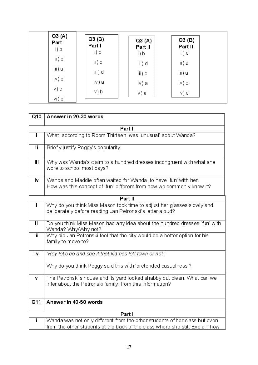 CBSE Class 10 English Question Bank (PDF) – Official CBSE Question Bank