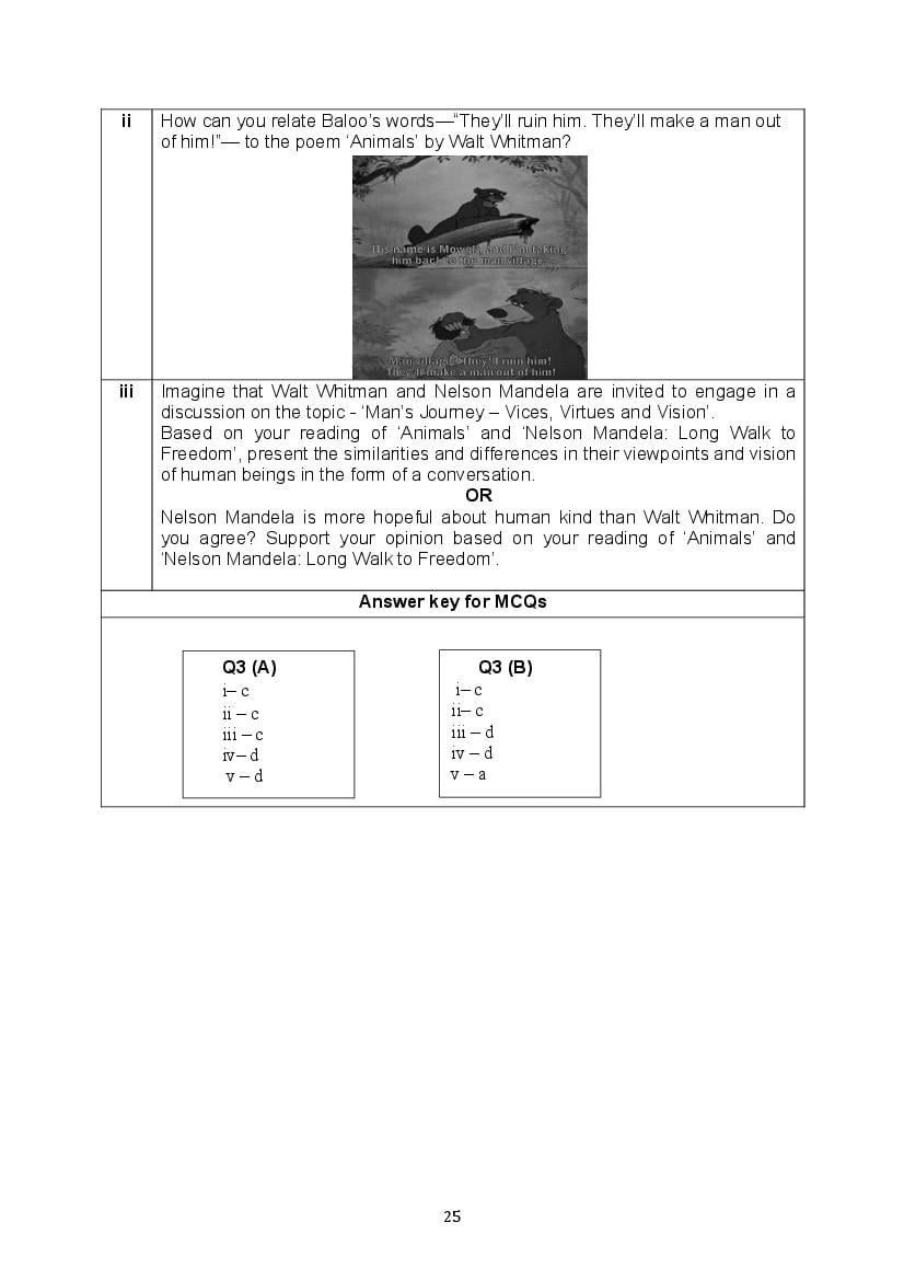 CBSE Class 10 English Question Bank (PDF) – Official CBSE Question Bank