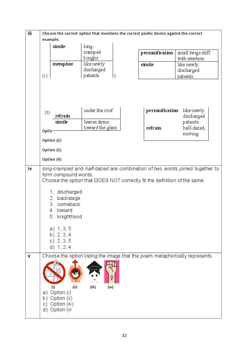 CBSE Class 10 English Question Bank (PDF) – Official CBSE Question Bank