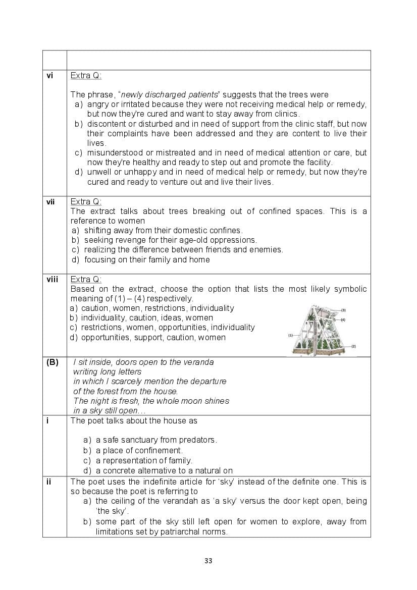 CBSE Class 10 English Question Bank (PDF) – Official CBSE Question Bank