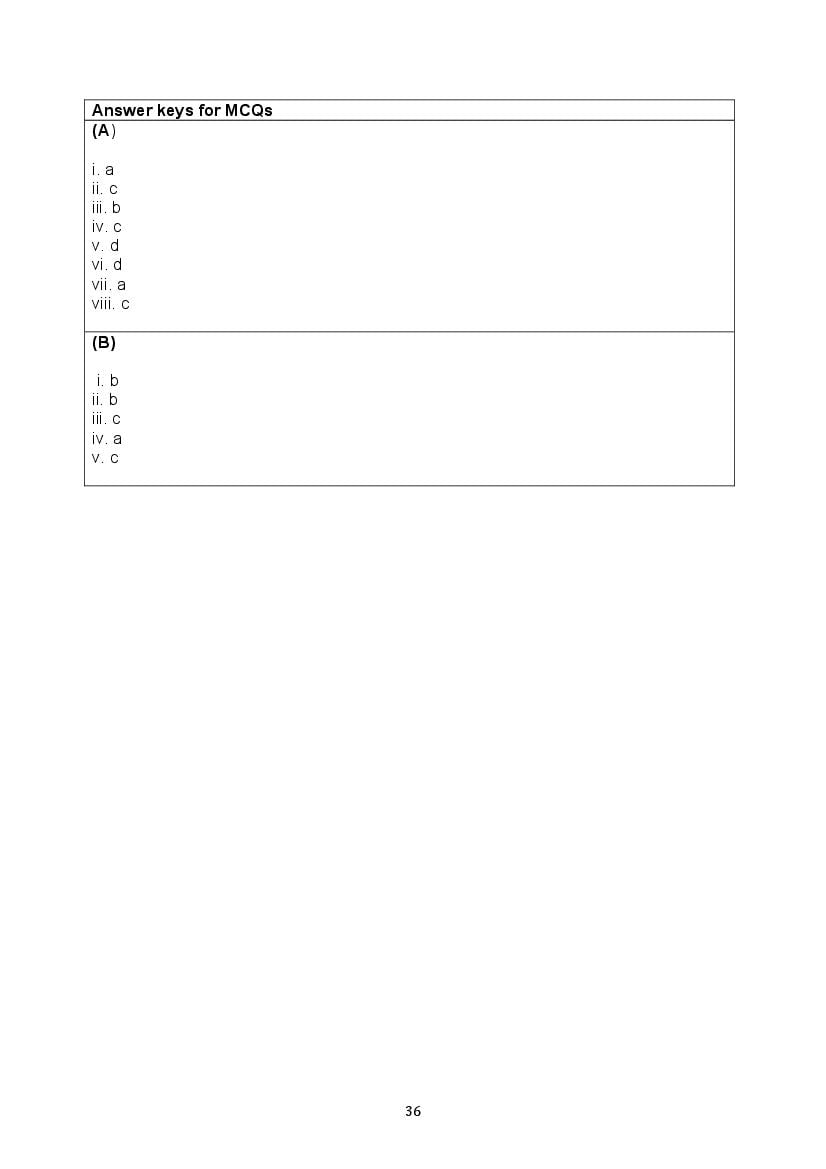 CBSE Class 10 English Question Bank (PDF) – Official CBSE Question Bank