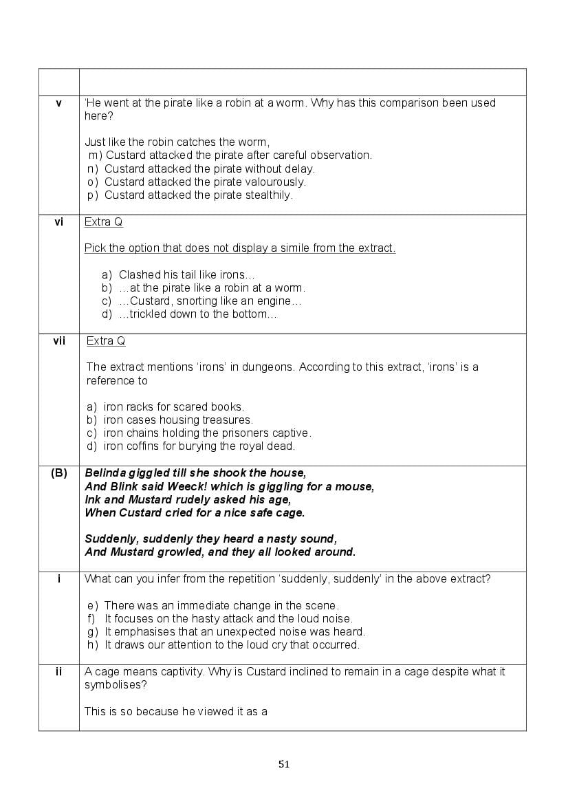 CBSE Class 10 English Question Bank (PDF) – Official CBSE Question Bank