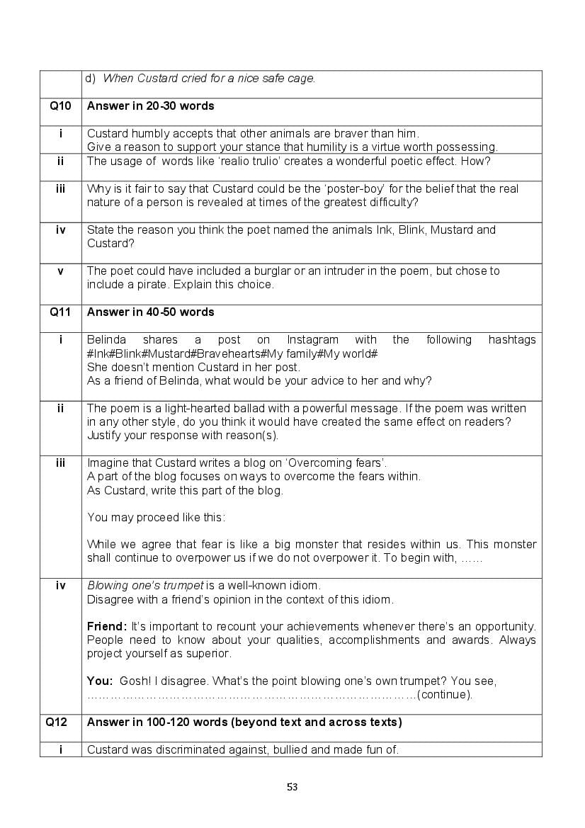 CBSE Class 10 English Question Bank (PDF) – Official CBSE Question Bank