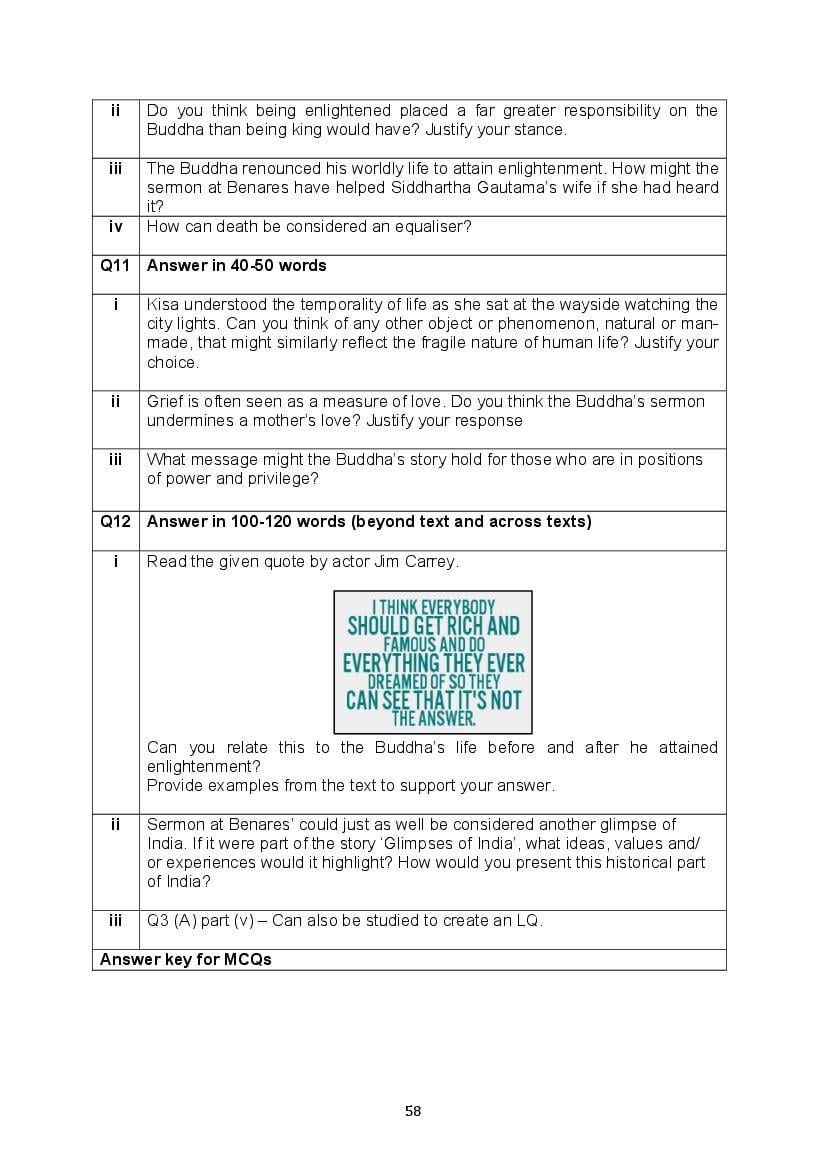 CBSE Class 10 English Question Bank (PDF) – Official CBSE Question Bank