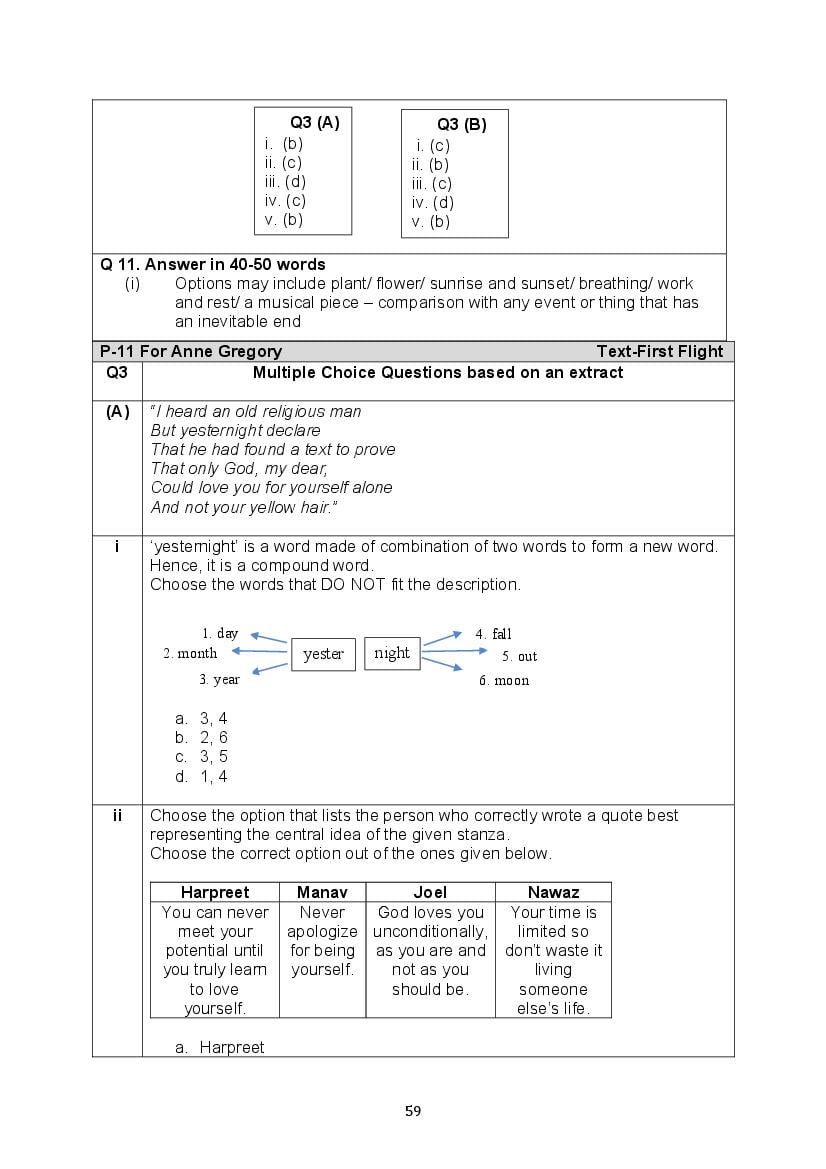 CBSE Class 10 English Question Bank (PDF) – Official CBSE Question Bank