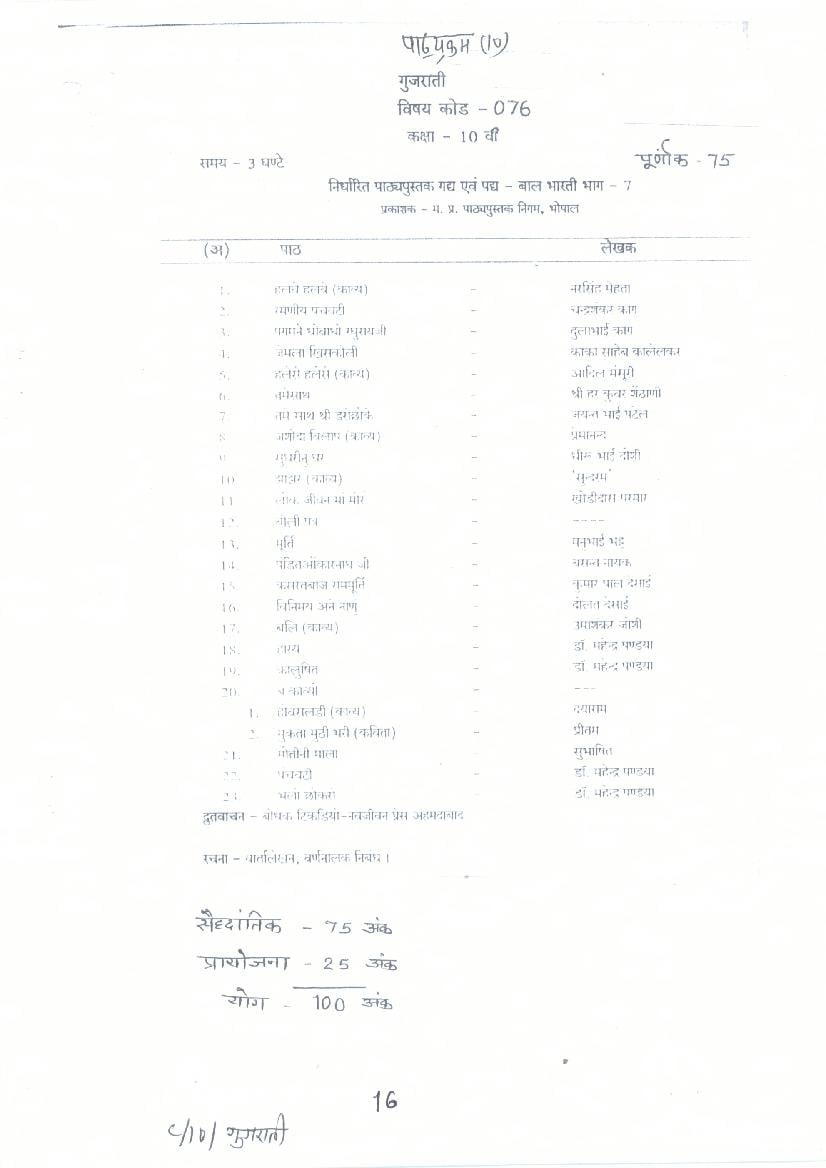 CG Board 10th Syllabus 2024 Gujarati - Page 1