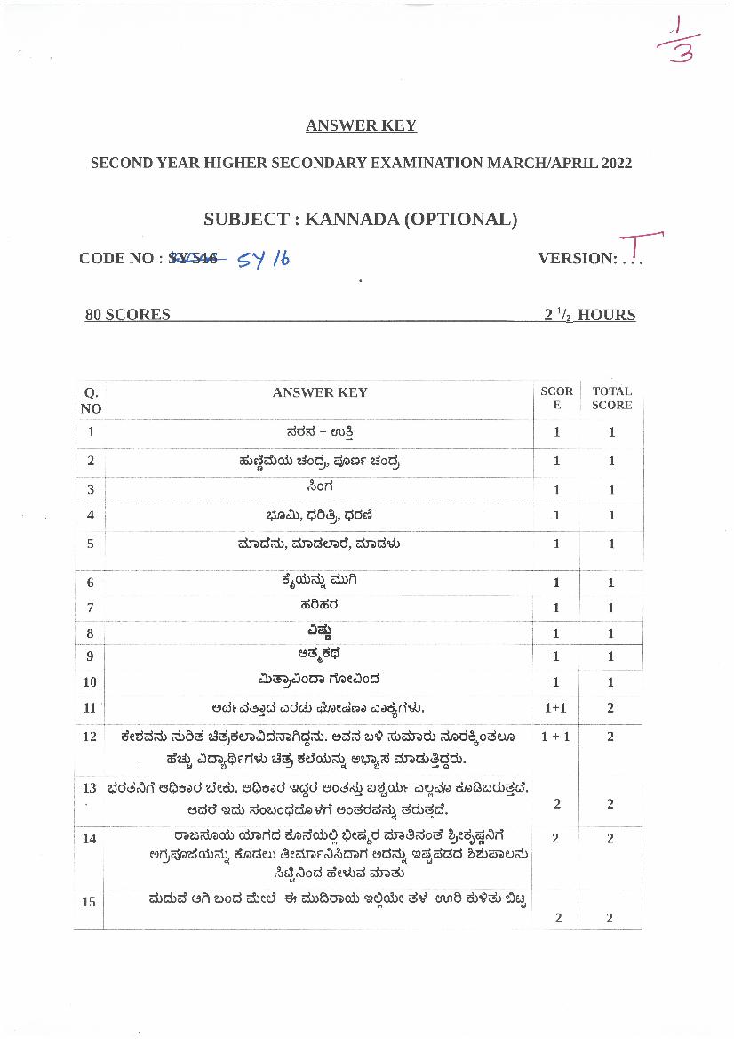 Kerala Plus Two Answer Key 2022 Kannada Optional - Page 1
