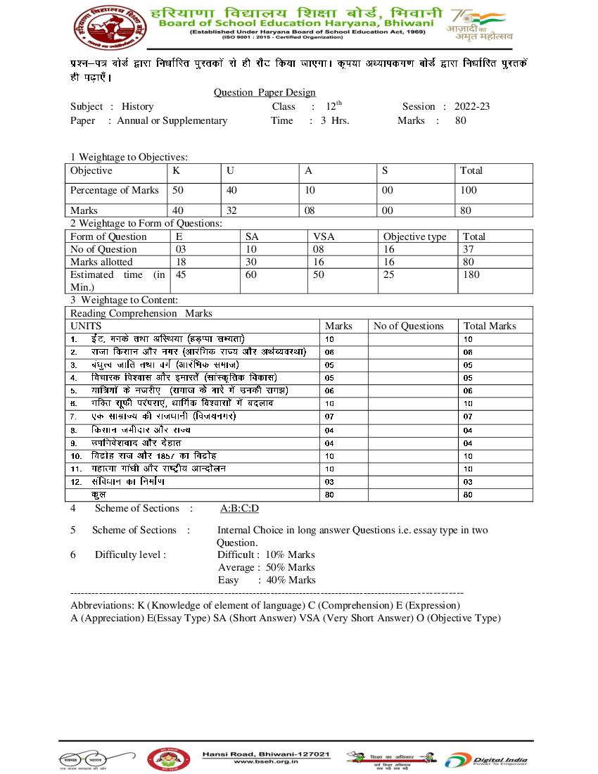 HBSE Class 12 Question Paper Design 2023 History - Page 1