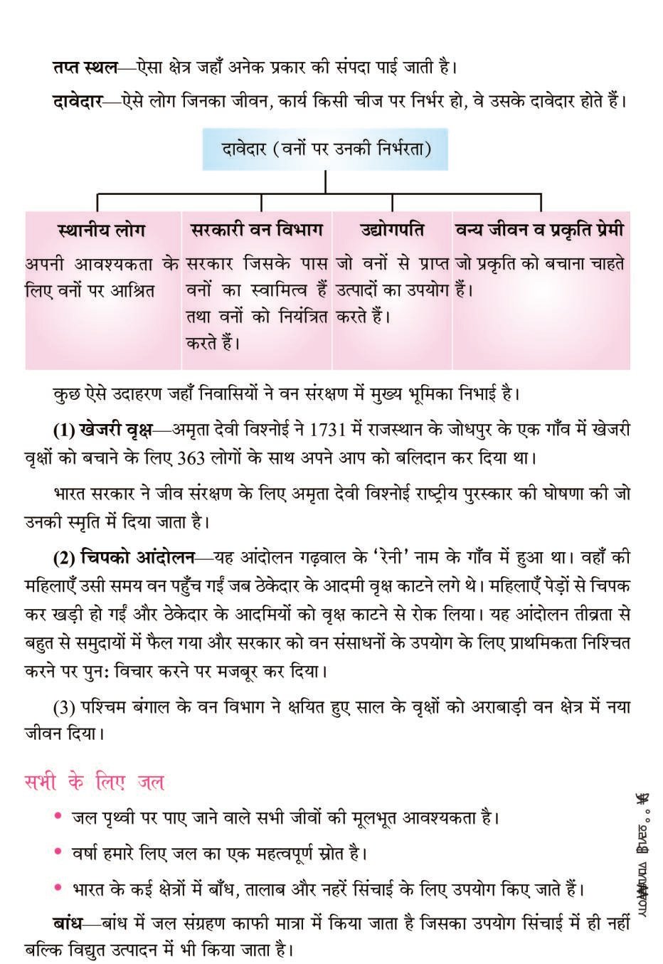 Management of Natural Resources Class 10 Notes (PDF) प्राकृतिक